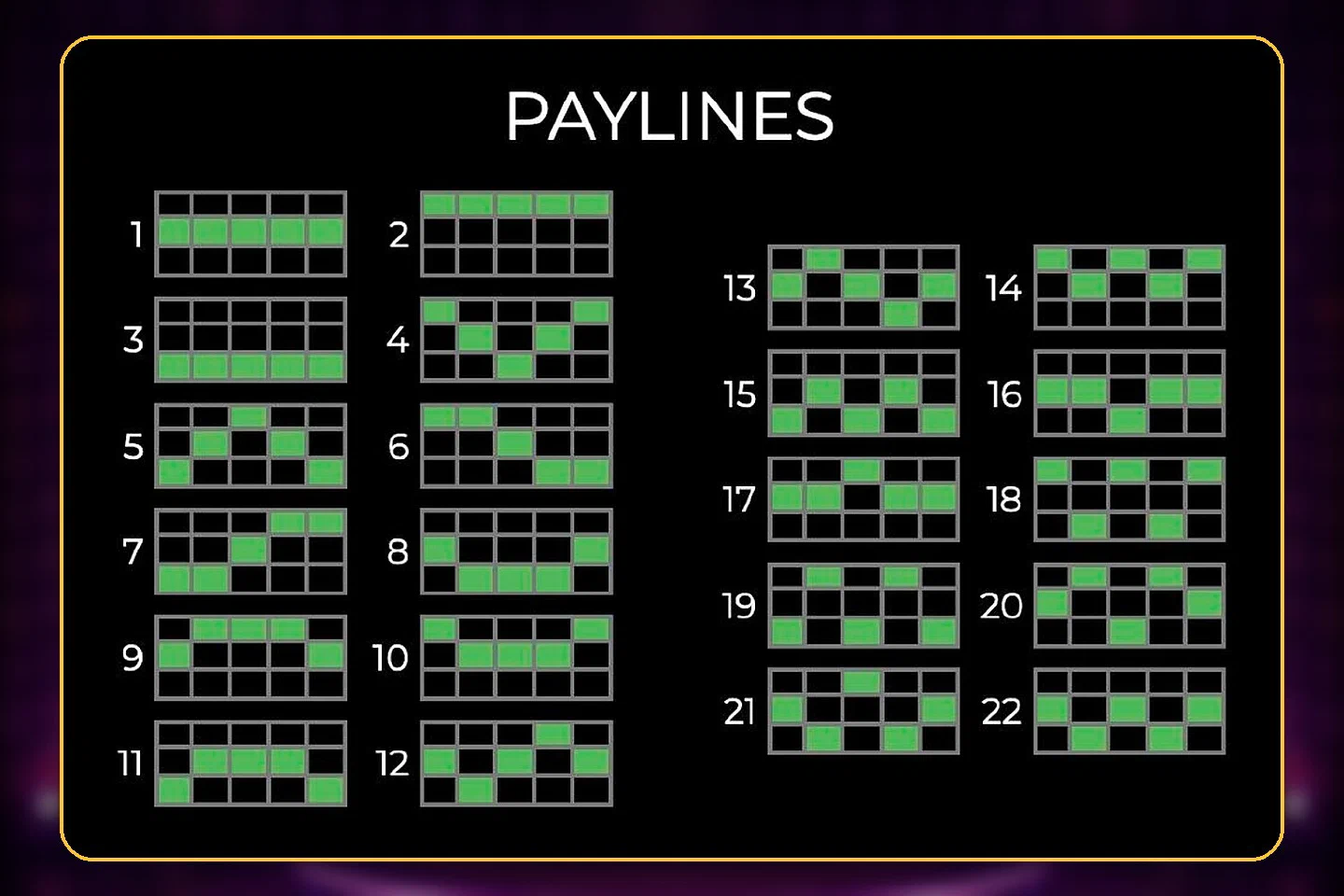 The 22 fixed paylines of Hit Hot Fruit drawn across five reels and three rows