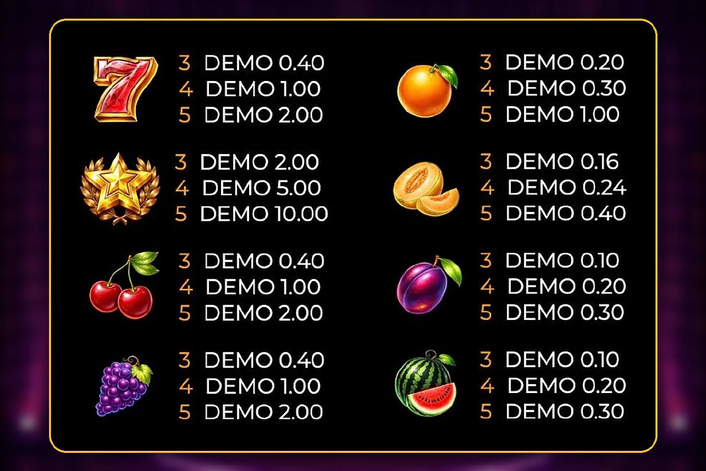 The Hit Hot Fruit paytable screen showing the Lucky 7, Star Scatter and fruit payouts